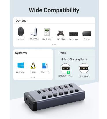 ugreen-7-port-3-0-on-off-switchable-usb3-0-hub-with-1m-usb-type-c-to-a-cable-รุ่น-90305