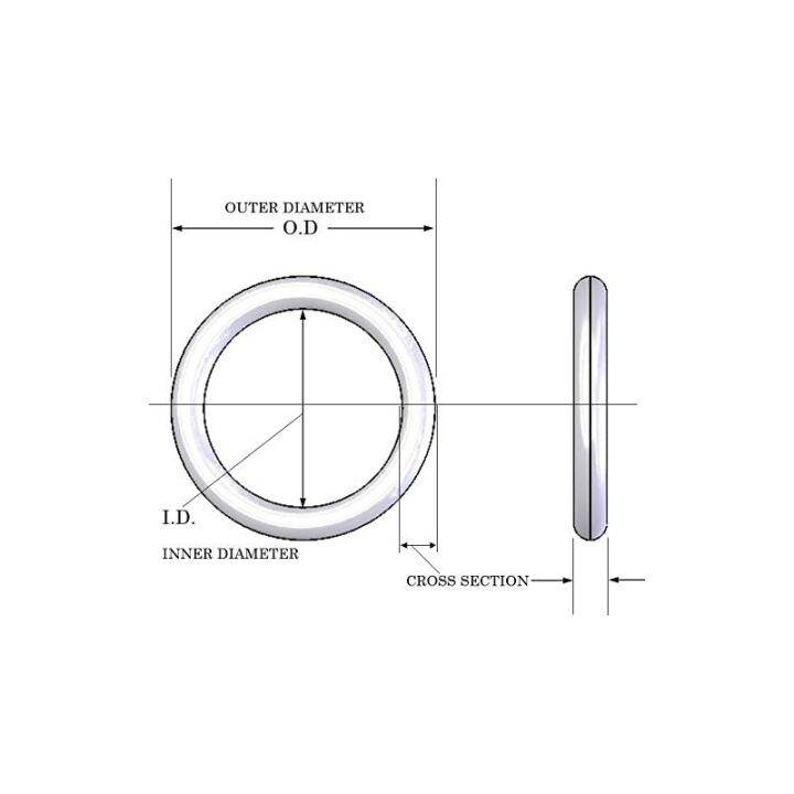 karet-silikon-cincin-o-vmq-o-ring-cincin-segel-paking-untuk-hidrolik-dan-pneumatik-penyegelan-keran-mobil-pompa-cs-1-5mm