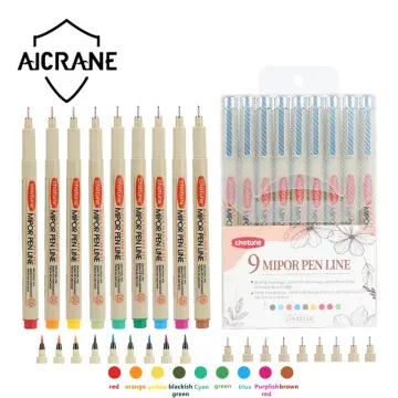 Highlighters & Markers AICRANE