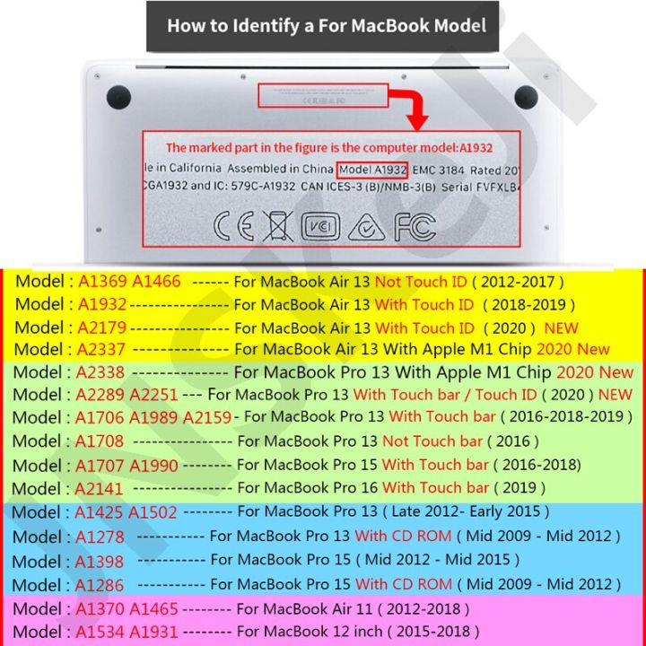 เคสสำหรับ-macbook-สีด้านใหม่14-2-a2442โปร16-2-a2485-15-4-16-a2141-a1286กระเป๋าแล็ปท็อป-macbook-air-13-3-a1932-a2337-a1466-a2338-zongsheng