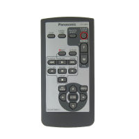 รีโมท สำหรับกล้องถ่ายวีดีโอรุ่น Panasonic PV-GS35 PV-GS65 PV-GS150 PV-GS250 AG-DVC20 Wireless Remote Control Part N2QAEC000012