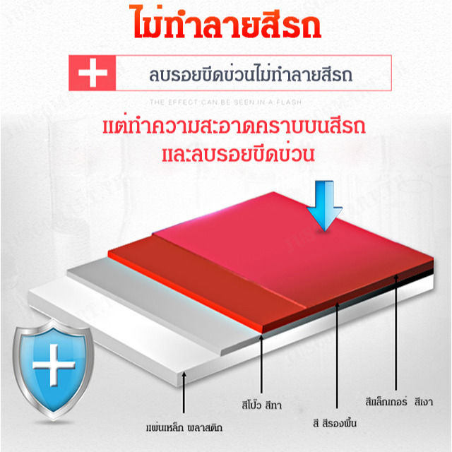 juscomart-ครีมลบรอยขีดรถยนต์-ลดรอยขีดข่วน-ซ่อมแซมสีรถยนต์-และเคลือบเคล้ารอยขีดข่วน