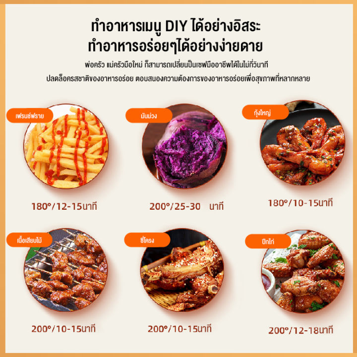 more-buy-air-fryer-หม้อทอดไรนำมัน2023-หม้อไร้น้ำมัน-ความจุขนาดใหญ่-ตะแกรงที่ถอดออกได้-หม้อทอดไร้มัน-ถูกและดี-เมนูที่ตั้งไว้ล่วงหน้า