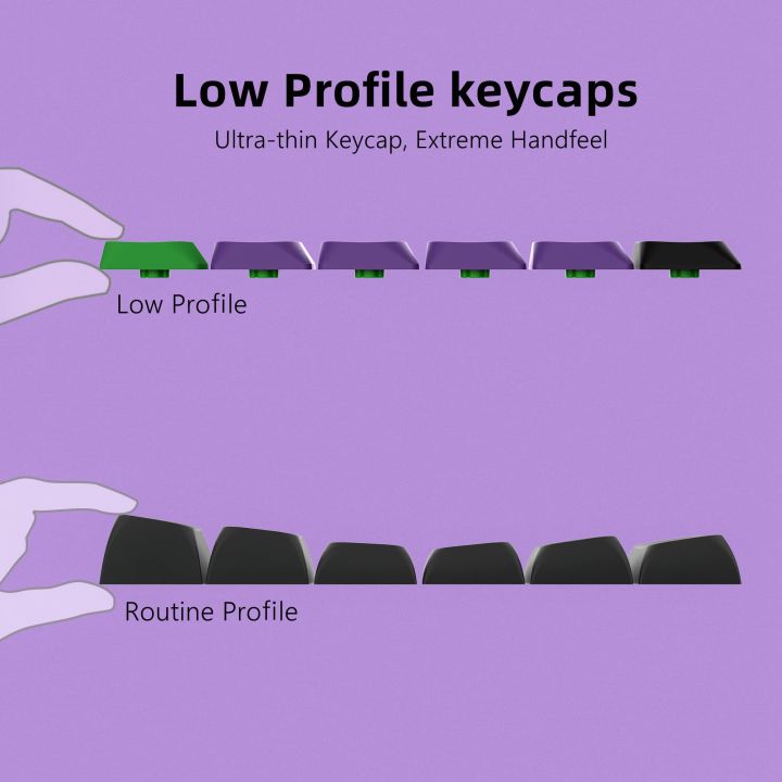 144คีย์-low-profile-keycap-crown-สีม่วง-mecha-01-pbt-keycap-สำหรับ-gateron-cheery-mx-คีย์บอร์ดทำงาน-us-และ-uk