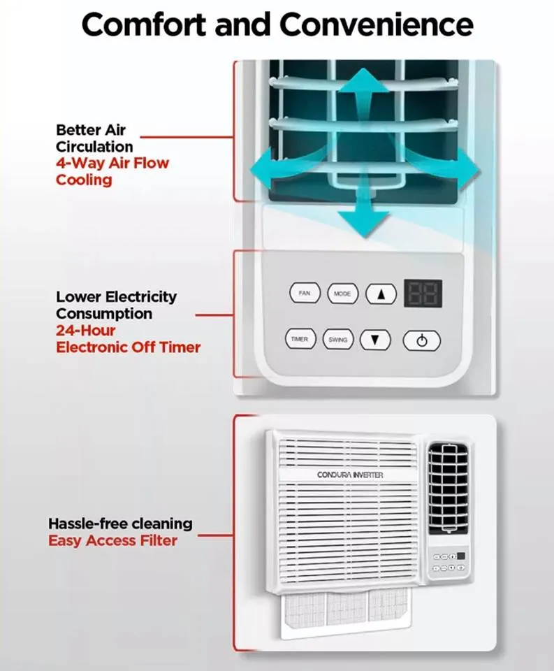Condura Compact Inverter, Window Air Conditioner lupon.gov.ph