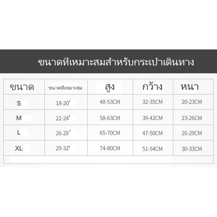 ผ้าคลุมกระเป๋าเดินทาง-แบบยืด-เพิ่มความหนา-หูหิ้วขวาเท่านั้น-c012-ขนาดs-m-l-xl-18-32