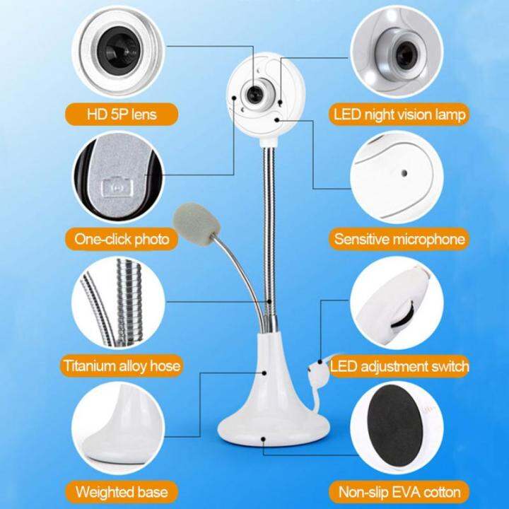 cod-jhwvulk-เว็บแคม-usb-1080p-สำหรับพีซีแลปคามาร่าไมโครโฟนแบบไม่ใช้ไดรฟ์สำหรับการเรียนการสอนออนไลน์