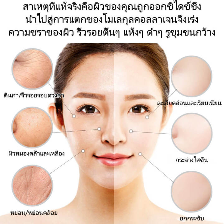 เรตินอล-ครีม-retinol-cream-แท้-ครีมบำรุงหน้า-ครีมบำรุงหน้า-ครีมลดริ้วรอย-ครีมต่อต้านวัย-ทีลดเลือนริ้วรอย-ครีมบำรุงผิวหน้า-ยกกระชับ-ทำให้ผิว