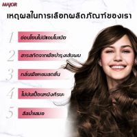 พิเศษ แถมเคราตินบำรุงผม 500ml แวกซ์เคลือบสีผมมีให้เลือก 5 สี SHOUPIN ครีมเปลี่ยนสีผม+H2O2 ส่วนผสมจากพืช ปิดผมขาว กลิ่นหอมสดชื่น ไม่ระคายเคือง ไม่ทำลายผม สีผมคมชัดเงา