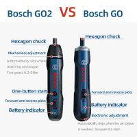 Bosch ไขควงไฟฟ้าไร้สายสามารถชาร์จได้อัตโนมัติ3.6V ของแท้ไขควงสว่านชุดเครื่องมือแบทช์ไฟฟ้า Bosch Go 2