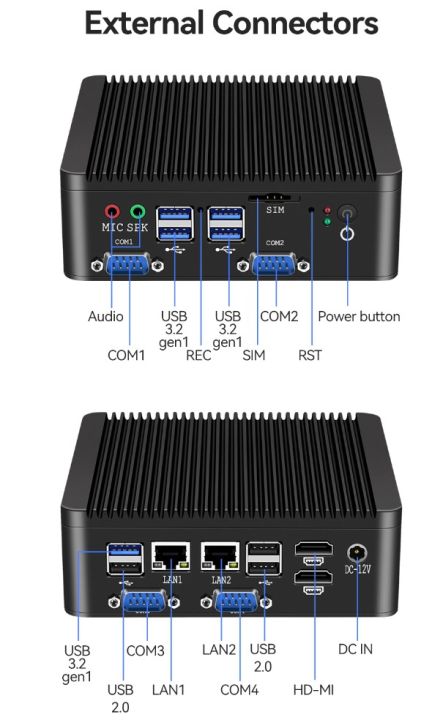 fanless-industrial-mini-computer-intel-celeron-j4125-with-3g-4g-module-mc7700-datathai