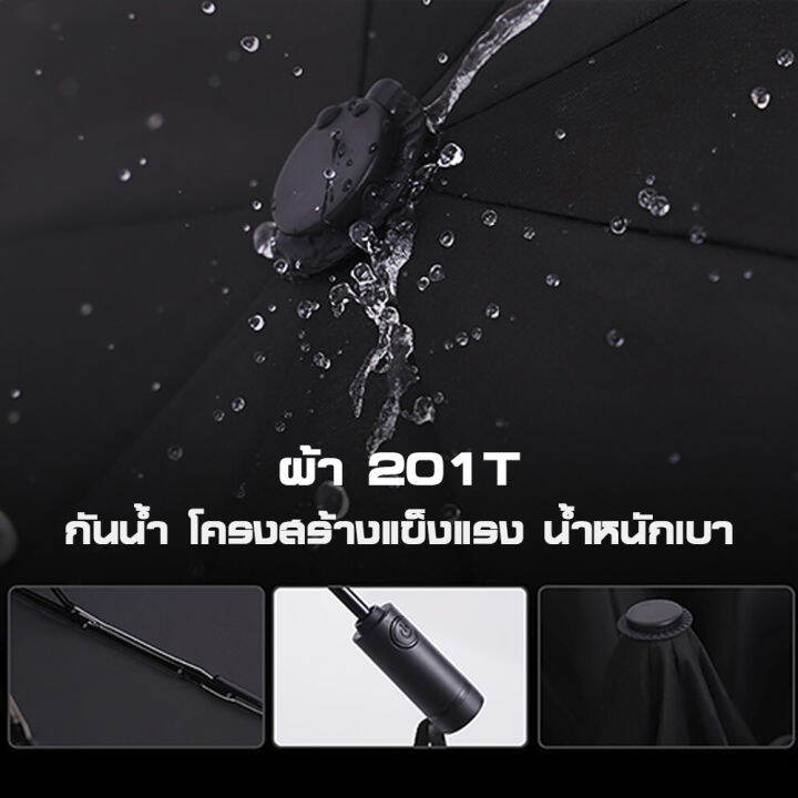 ร่ม-konggu-automatic-umbrella-by-xaiomi-youpin-รุ่น-wd1-ร่มกันแดด-ร่มกันฝน-ร่มกัน-uv-แบบอัตโนมัติ-mobuying