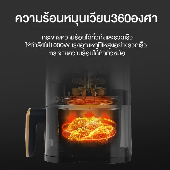 abl-หม้อทอดไร้น้ำมัน-ขนาด-2-8l-air-fryer-รับประกัน-3-ปี-หม้อทอดไร้มัน-หม้อทอด-เครื่องทอดไฟฟ้า-หม้อทอดเฟรนช์ฟรายส์-หม้ออบลมร้อน-ราคาถูก-คุณภาพดี