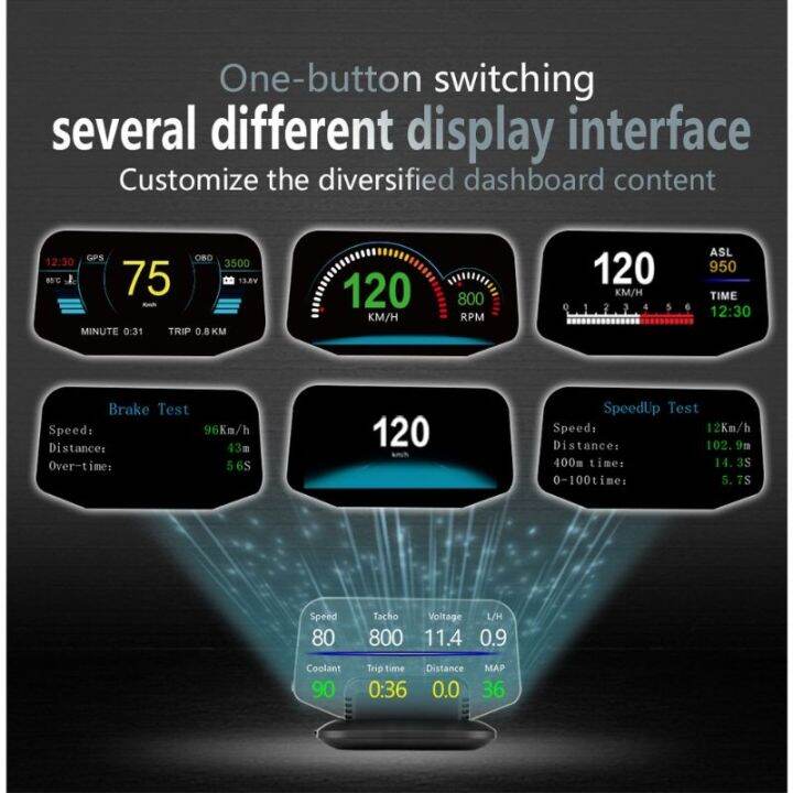 Preowned C Mirror Car Hud Obd Gps Dual Mode Obd Head Up Display Gps