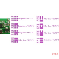 QNEY มอเตอร์ไฟฟ้ากระแสตรง5V 6V 9V 12V สวิตช์รีเลย์ควบคุมเวลาแบบย้อนกลับได้ปรับรีเลย์2A ไดรฟ์ปัจจุบัน5000S 0.1setp