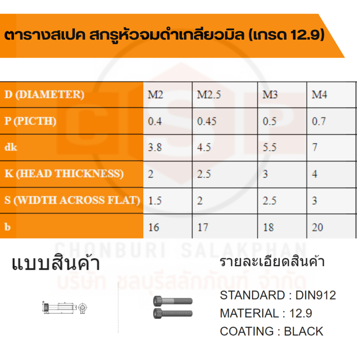 สกรูหัวจมดำ-เกลียวตลอดและเกลียวครึ่ง-เกรด-12-9-สินค้าคุณภาพ-มาตรฐานอุตสาหกรรม-แบบสากล-ขนาด-m2x4mm-m2x20mm-จำหน่ายเป็นแพ็ค-20-50-100-ตัว