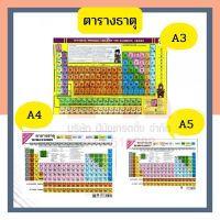 ตารางธาตุ 118 ธาตุ (ฉบับพกพา) A3 A4 A5 พับได้ กันน้ำ