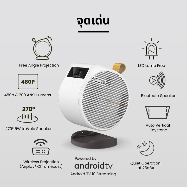 benq-gv11-mini-led-wifi-all-in-one-projector-with-android-tv-270-degree-5w-speaker-โปรเจคเตอร์พกพา-โปรเจคเตอร์-wifi