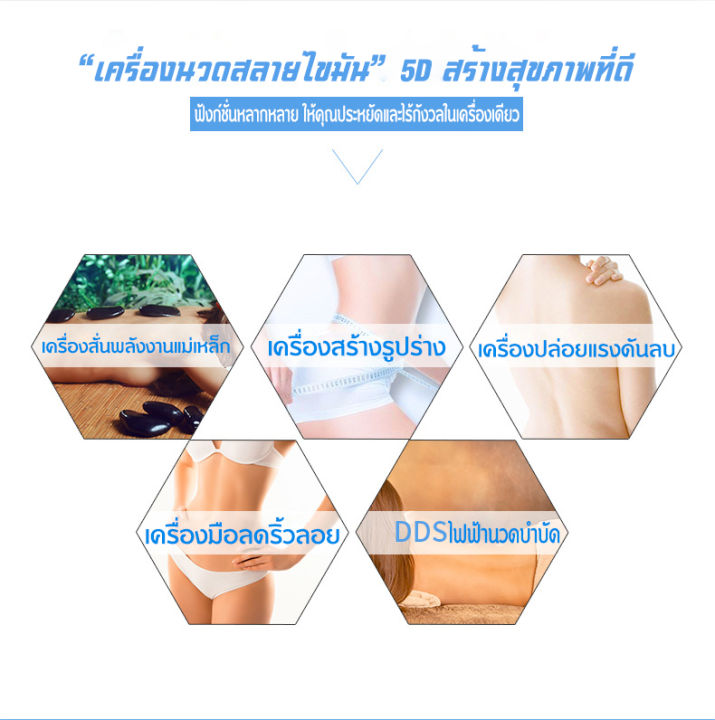 เครื่องนวดสลายไขมัน-เครื่องสลายไขมัน-หัวนวดตัว-หัวนวดกัวซา-หัวดูดสลายไขมัน-หัวเซลลูไล-หัวกระชับสัดส่วน-multipolar-rf-machin