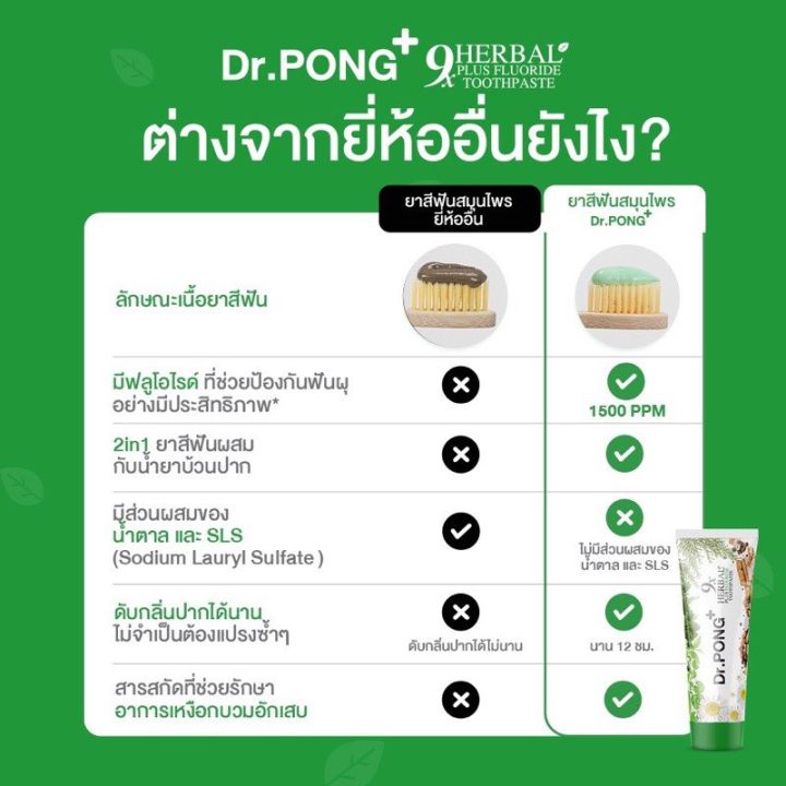 ของแท้-พร้อมส่ง-ยาสีฟันdr-pong-ฟอกฟันขาว-แก้ฟันเหลือง-dr-pong-ยาสีฟันสมุนไพร-ลดเหงือกอักเสบ-ลดกลิ่นปาก-ป้องกันฟันผุ