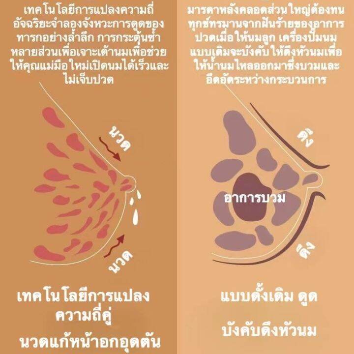 เครื่องปั๊มนมไฟฟ้า-แถมจุกนมหลอก-ในการดูดได้-9-ระดับ-วัสดุ-ppที่นำเข้า-ไม่มี-bpa-ปลอดภัย-ไร้กลิ่น-breast-pump