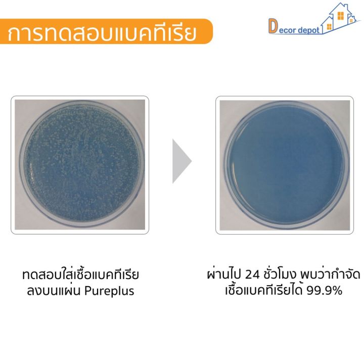 ราคาถูกที่สุด-ลดราคา30-สติ๊กเกอร์ป้องกันเชื้อแบคทีเรีย-ฟิล์มแบคทีเรีย-กำจัดเชื้อแบคทีเรีย-99-9-ฟิล์มใส-ติดทุกๆจุดที่ต้องสัมผัสด้วยมือ-แบคทีเรี-ลดราคาพิเศษ30-ของมีจำนวนจำกัด