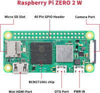 52Pi ใหม่ราสเบอร์รี่ Pi ศูนย์2วัตต์ Quad-Core 64-Bit Cortex-A53บลูทูธ BLE และ WiFi กรณีอลูมิเนียมสิ่งที่ส่งมา CNC เกราะเชลล์