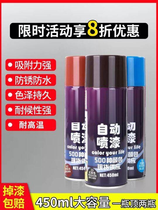 Antirust paint selfpainting stainless steel metal anticorrosion high