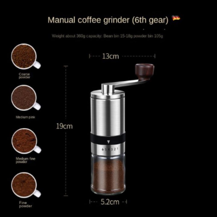 hot-new-เครื่องบดกาแฟแบบแมนนวลหยาบบดสแตนเลสมือเครื่องบดกาแฟมือ-crankgrinding-tool