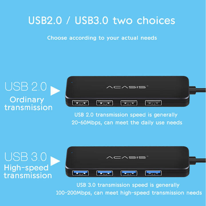 in-stock-jhwvulk-acasis-usb-ฮับ3-0-4พอร์ต2-0ฮับยูเอสบีหลายทางพร้อมอะแดปเตอร์ฮับ-usb-3-0สำหรับคอมพิวเตอร์พีซีอุปกรณ์เสริมตัวแยก-usb-สำหรับ-macbook