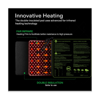 Durable Waterproof Seedling Heat Mat Warm Hydroponic Heating Pad 20inch x 20inch MET Standard