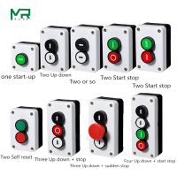 【hot】✲卍 start stop self sealing waterproof button switch emergency industrial handhold control box With arrow symbol