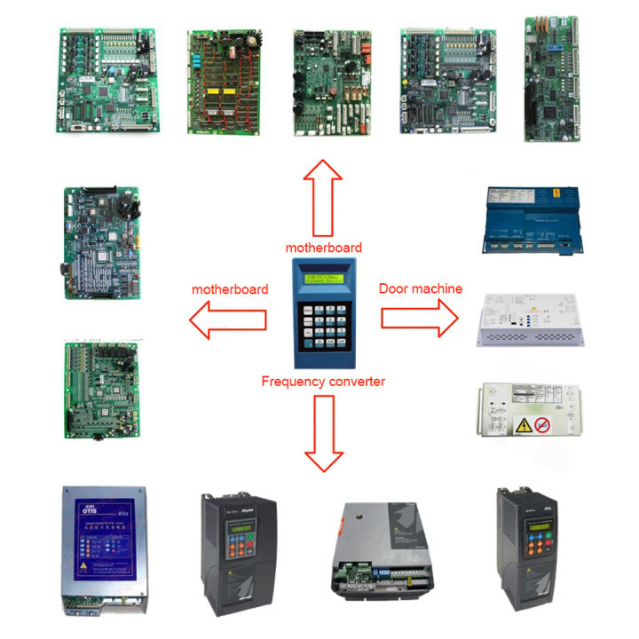 kkmoon-ลิฟต์เครื่องมือทดสอบบันไดเลื่อน-server-test-สายพานลำเลียง-debugging-tool-สำหรับ-otis-xizi-otis