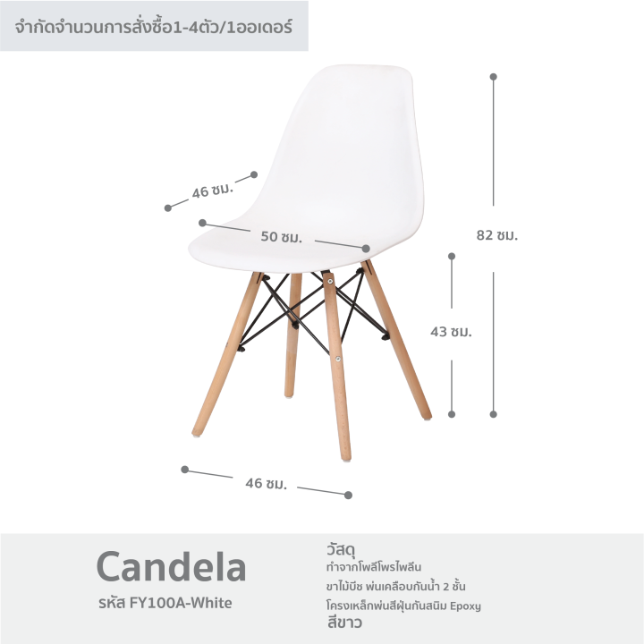 เก้าอี้-เก้าอี้ขาไม้รุ่น-candela-เก้าอี้พลาสติก-pp-เก้าอี้กินข้าว-เก้าอี้ร้านอาหาร-เก้าอี้คาเฟ่-tulip-cancdela-fancyhouse