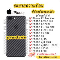 001 ฟิล์มหลังใสเคฟล่า หุ้มรอบเครื่อง iPhone 14 pro max 14plus 13/13Pro/13ProMax/13Mini/11/11pro/11promax/12/12pro/12mini/12promax/x/xr/xsmax/6/6plus/7/8plus/se2020