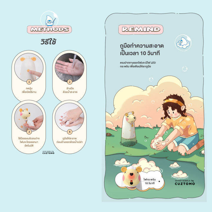 cuztomo-ขวดจำหน่ายสบู่อัตโนมัติ-275ml-รูปแกะ