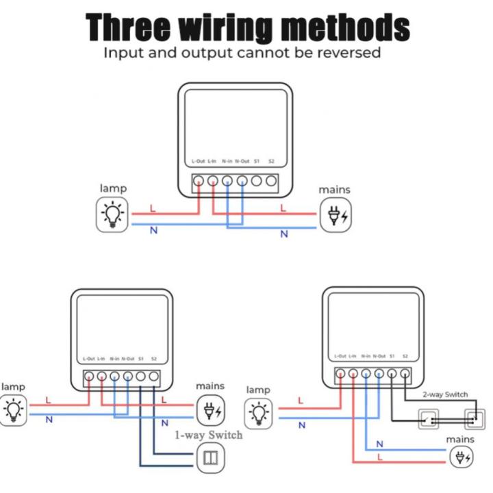 breaker-switch-module-smart-home-automation-remote-control-diy-smart-switch-wifi-wireless-switches-tuya-10a-mini-timer