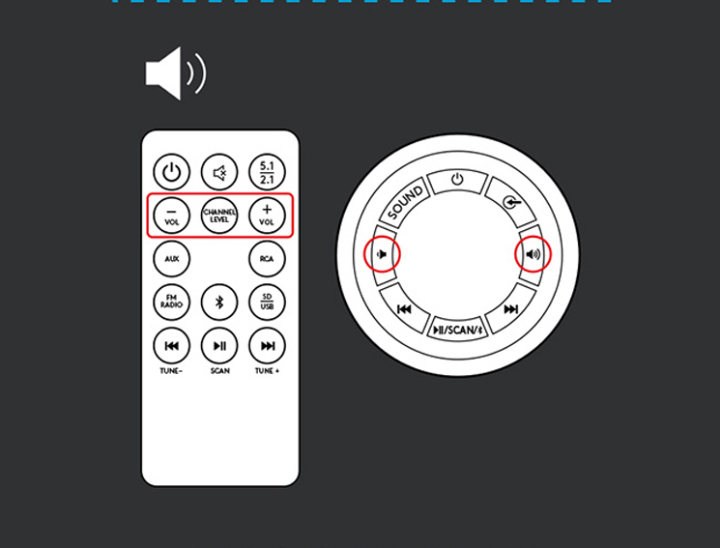 remote-control-ri0004-for-logitech-z607-z606-5-1-surround-sound-speakers-wireless-portable-speaker-system