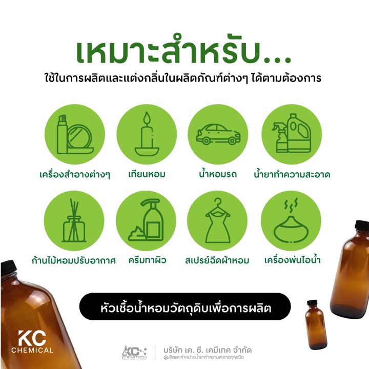 หัวน้ำหอม-กลิ่น-lavender-fresh-ขนาด-25-กรัม