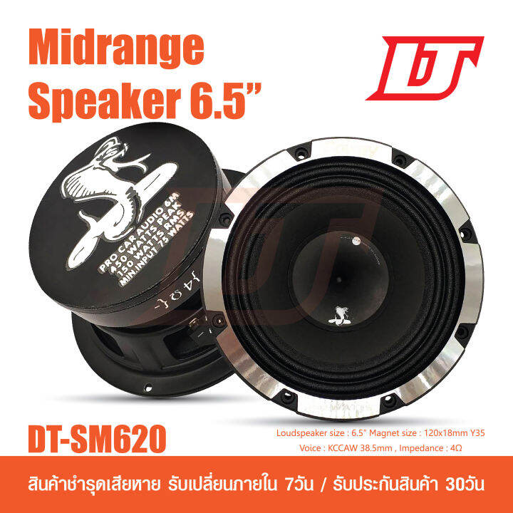 ดิจิตอล ซาวด์ DTSM620 ลำโพง เสียงกลาง 6.5นิ้ว แม่เหล็ก 120x18mm Y35 T