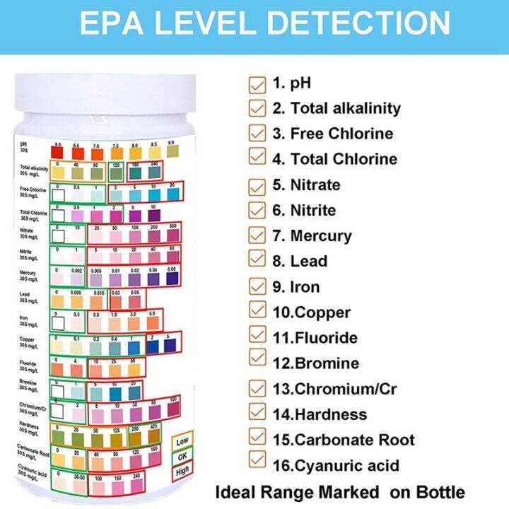 water-testing-strips-for-drinking-water-epa-level-home-use-water-test-strips-with-lead-mercury-iron-ph-hardness-inspection-tools