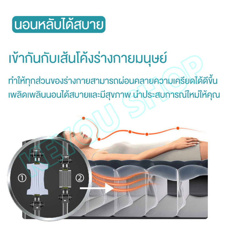 หมอน2ใบฟรี-ที่นอน-intex-ที่นอนเป่าลม-ผิวกำมะหยี่นุ่มนอนสบาย-มี3ขนาดให้เลือก-ที่นอน-2-5-ฟุต-3-5-ฟุต-4-5-ฟุต-5-ฟุต-และ-6-ฟุต