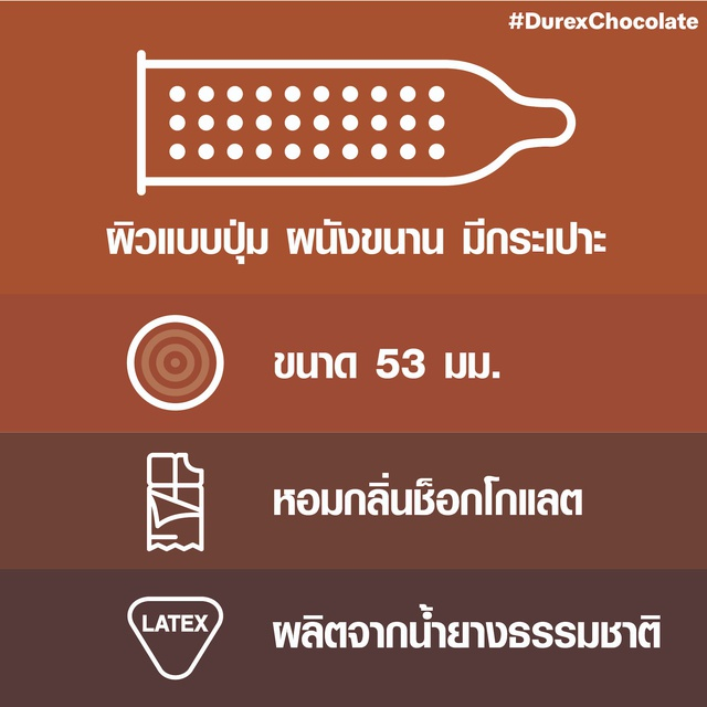 ถุงยางอนามัย-durex-chocolate-box-of-12-ดูเร็กซ์ช็อคโกแลต-53-mm-ถุงยางอานามัย52-ถุงยางอนามัย-54-ถุงยางอนามัย-49-ถุงยางอนามัย-56-ถุงยางอนามัย-ถุงยางแบบโหดๆ-ถุงยางอนามัย52-ถุงยางแบบโหดๆ52-ถุงยางแบบเสียว-