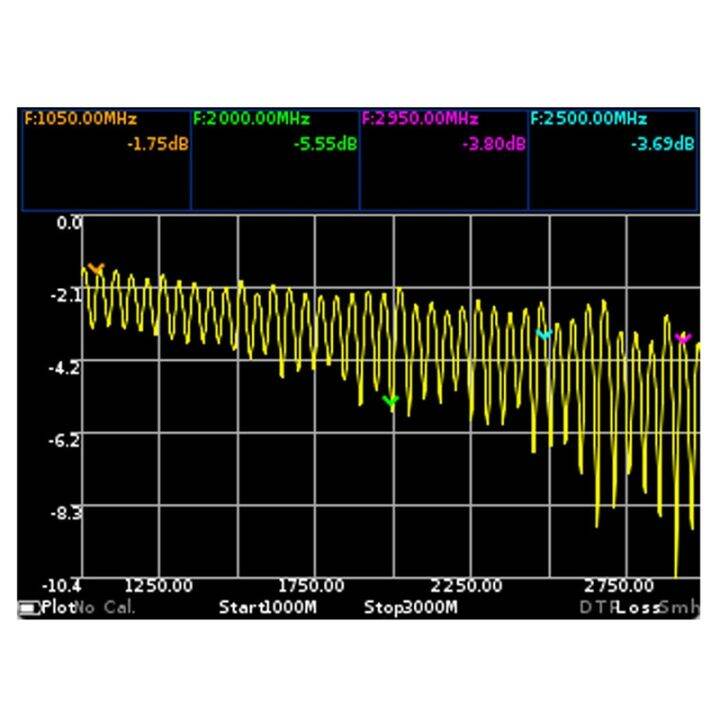 new-gs-320-6ghz-nanovna-vector-network-analyzer-vna-antenna-analyzer-23mhz-6200mhz-3-2-inch-lcd-4000mah-battery-case