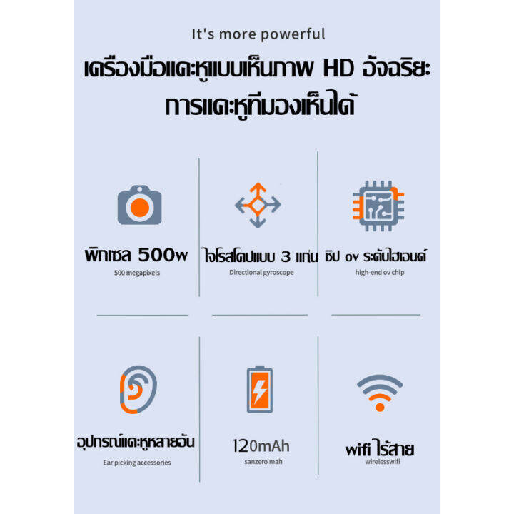 พิกเซล500w-ที่แคะหูกล้อง-ลิงค์-wifi-พร้อมช้อนหู-4-อัน-สำหรับส่องรูหู-แคะหู-กล้องแคะหู-ที่แคะหู-ที่แคะขี้หูมีกล้อง-แคะขี้หู-ที่แคะขี้หู-ไม้แคะหูอัจฉริยะ-ไม้แคะหู-ไม้แคะหูมีกล้อง-smart-visual-ear-cleane