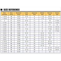 Shpo99แหวนกังหันแชกงสำหลับผู้ชาย เสริมดวงนำโชค