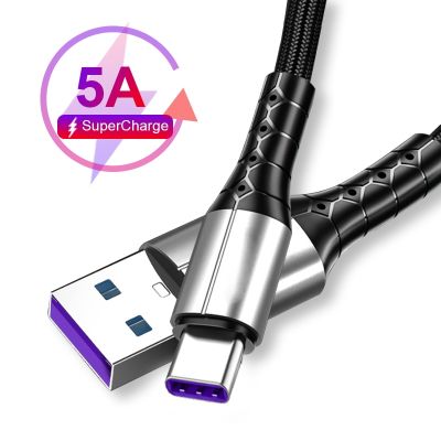 （A LOVABLE）สาย USB 5A Type C สำหรับ IPhone11XS MAX XR X QuickCharging ChargerPhone DataWire Cord
