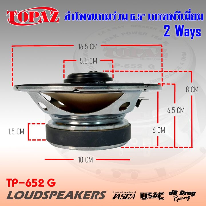 ลำโพงติดรถแกนร่วมดีๆ-6นิ้ว-6-5นิ้ว-สไตล์ดุ-topaz-รุ่น-tp-652g-ลำโพงตู้บ้าน-ลำโพงตู้บูลทูธ-แกนร่วม-2ทาง-กลางแหลมชัดๆ-ไม่กินวัตต์-ขับได้ทั้งวิทยุและแอมป์