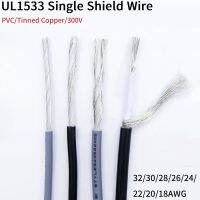 (Allen Materials) 2/5/10เมตรป้องกันลวด32 30 28 26 24 22 18 AWG ช่องเสียงลำโพงแกนเดียว1C UL1533อิเล็กทรอนิกส์ทองแดงสัญญาณโล่สาย