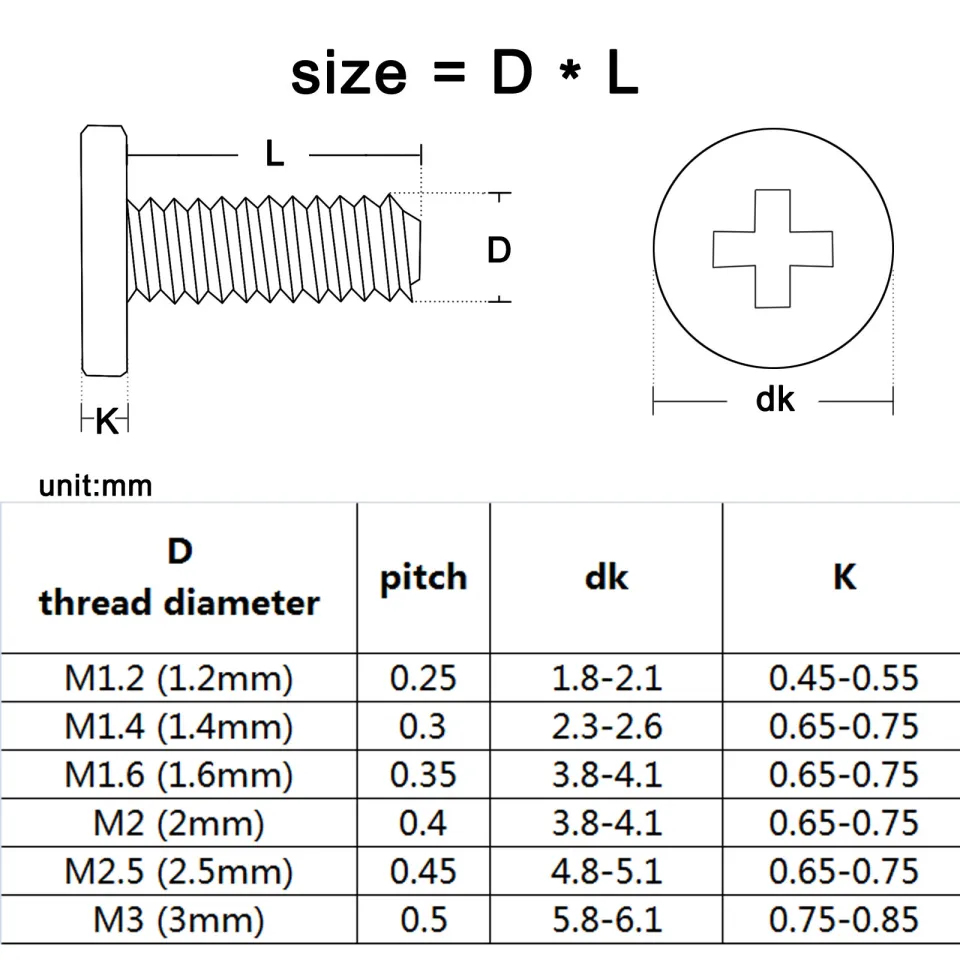 750pcs M1.4 M1.6 M2 M2.5 M3 Phillips Pan Head Small Machine Screws